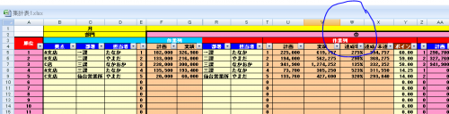 「複数条件の数式を組みたい」の回答画像29