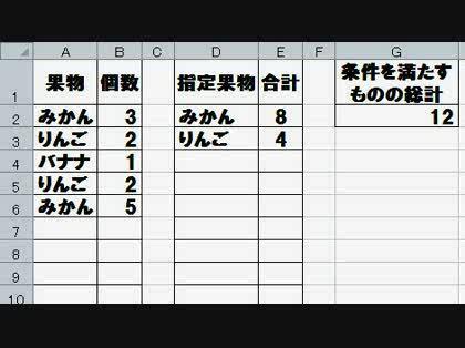 「縦に複数条件がある場合の合計値」の回答画像2