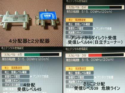 「分配されたテレビケーブルをさらに分配でき」の回答画像4