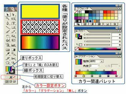 「Ilustrator WEB用に保存」の回答画像1