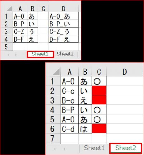「エクセル 2つのデータ とつごうと表示方」の回答画像1