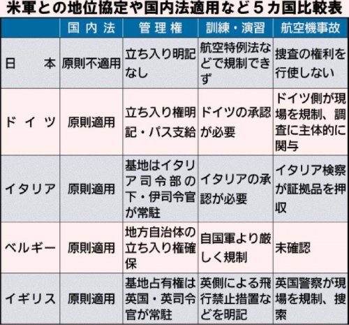 「どうして、沖縄県民って怠け者なの?」の回答画像2