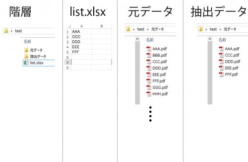「リストに合うデータを元データのフォルダか」の質問画像
