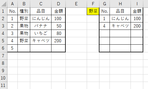 「エクセルで、セルの内容によってそのデータ」の回答画像3