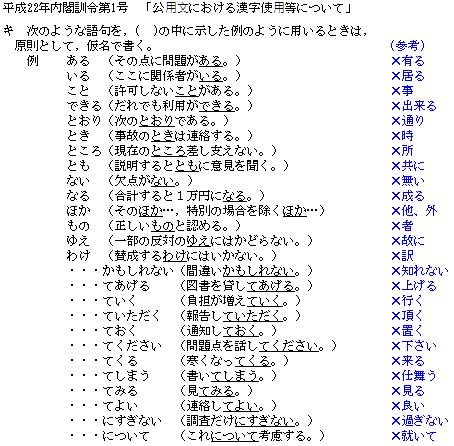 「現代文、謙譲語の質問です。」の回答画像2