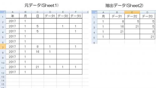 「特定の列に値があれば日付を取得したい。(」の質問画像