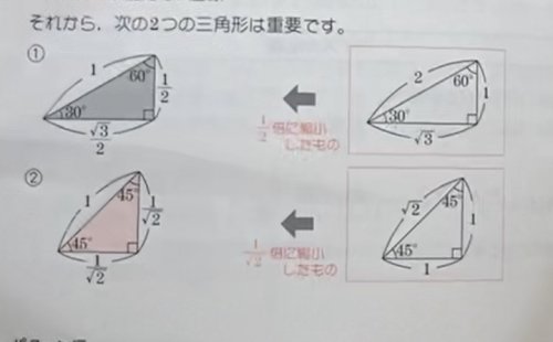 「三角比について(青チャート1A例題138」の質問画像