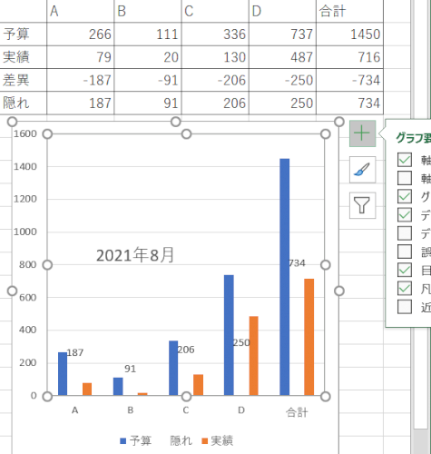 「Excelの表作りで質問です」の回答画像1