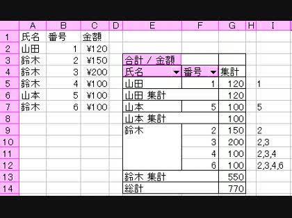 「【Excel2003】氏名が重複の場合の」の回答画像6