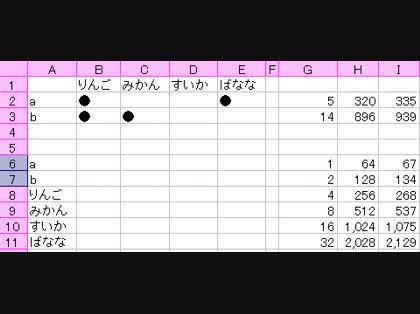 「エクセルの特定のセルに●を入力させて反映」の回答画像2