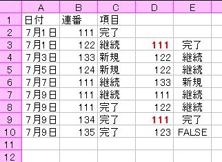 「Excel関数 条件一致先の条件が一致し」の回答画像1