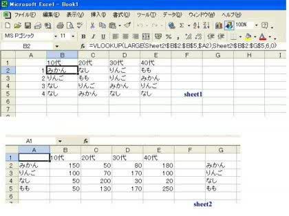 「エクセルで同順位の値を表示する方法」の質問画像