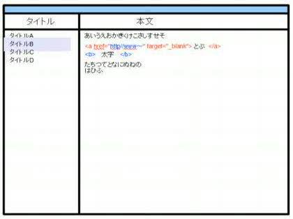 「2カラム表示のテキストエディタを探してい」の質問画像