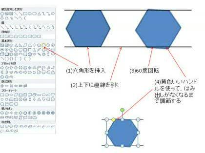 「PPTのオートシェイプで正６角形を書く方」の質問画像