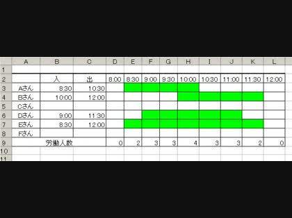 「Excel2003で勤怠スケジュールを作」の質問画像