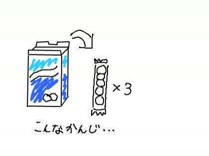 「名前が思い出せないお菓子」の質問画像