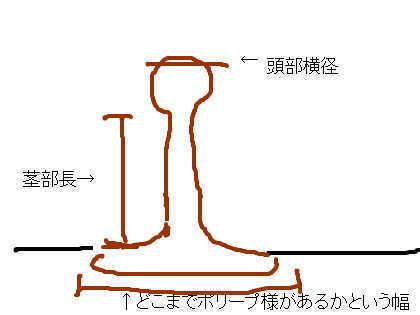 「大腸ポリープ」の回答画像1