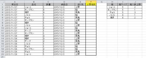 「VBA/マクロ 箱の必要数が知りたい!助」の質問画像