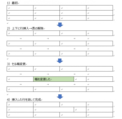「ワードで、セルの1部だけの幅の変え方をお」の回答画像2