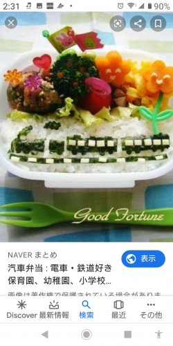 「『大阪』市内に住まわれてる方にお尋ねしま」の回答画像3