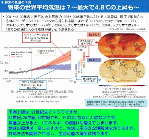 「地球は温暖化で暑くて生きて行けなくなるの」の回答画像5