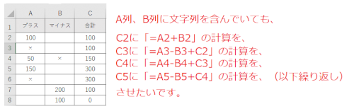 「文字列が入る表で数字だけ合算したい」の質問画像