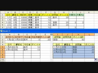 「エクセルで指定した日付の期間の特定の条件」の回答画像1