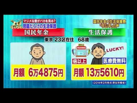 「生活保護なんて受けてる輩は人間の失敗作」の回答画像4