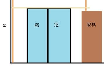 「重いものにも耐えられる画鋲はありますか？」の回答画像2