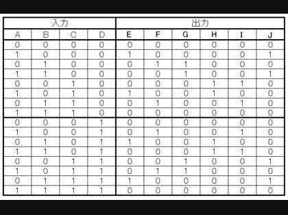 「計算の仕方を教えてください。」の回答画像1