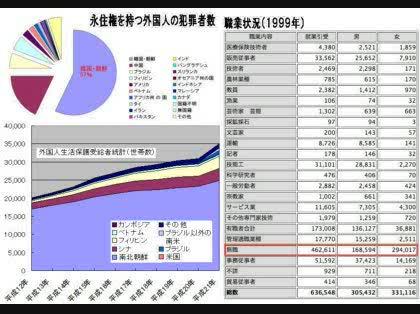 「「血」,「出自」にこだわりすぎていない?」の回答画像5