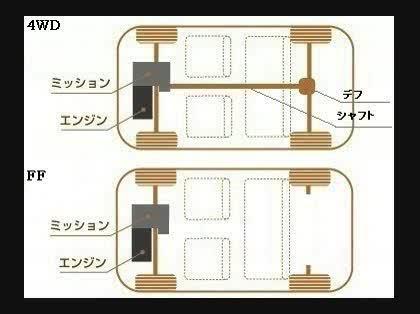 「オデッセイ ATオイル漏れ」の回答画像1