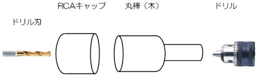 「ブレずに中心をとらえて回転する治具の作成」の回答画像2