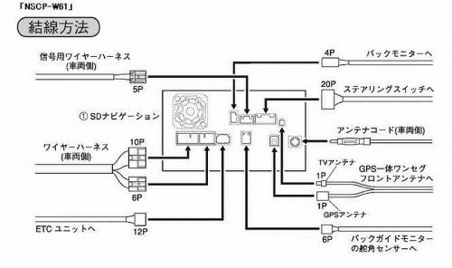 「ダイハツタントカスタムRS21年式にトヨ」の回答画像2