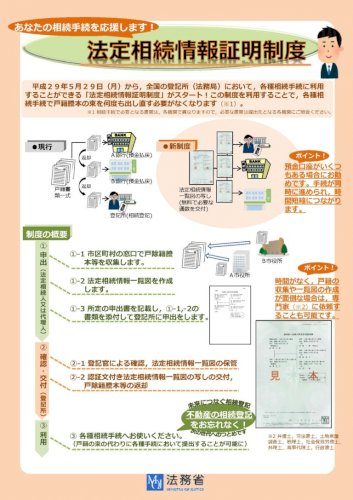 「遺産分与」の回答画像3