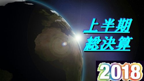「Q.以下⇩の①~⑦の社会にまつわる時事ワ」の質問画像