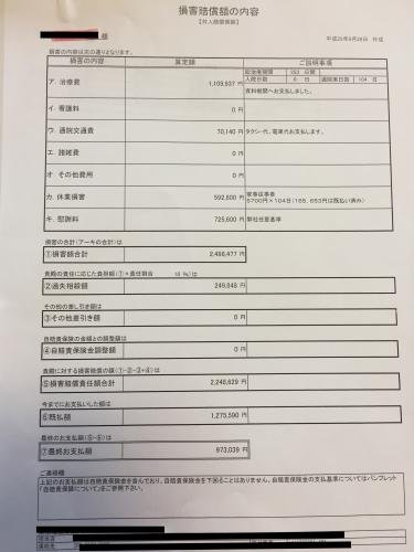 「交通事故にあい、 現在は損害賠償の承諾書」の質問画像