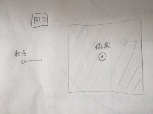 「【質量M,電荷Qの粒子Aと、質量M,電荷」の質問画像
