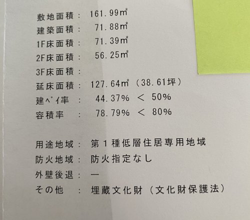 「マイホームの着工にモヤモヤしています。 」の質問画像