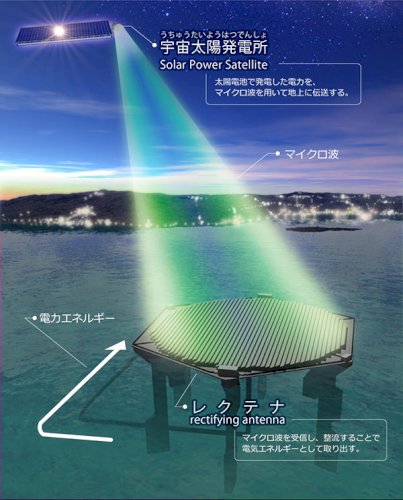 「スマホに依存するようになって、人類の脳は」の回答画像3