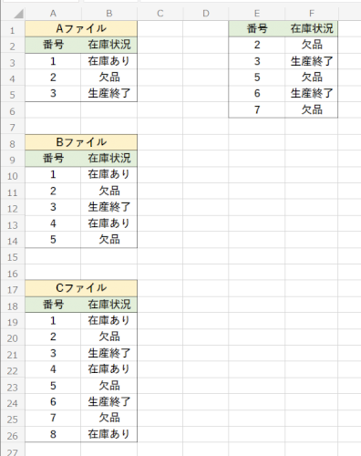 「Excelでデータを抽出するに良い方法」の回答画像5