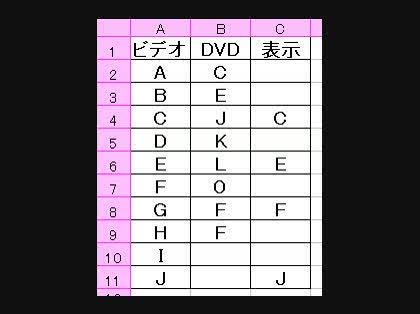 「エクセルで同じ言葉を検索する」の回答画像2