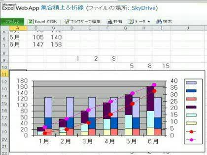 「EXCEL2007のグラフで、作成できま」の回答画像3