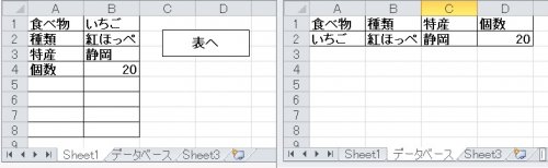 「Excelのマクロ 入力したものを表に入」の回答画像3