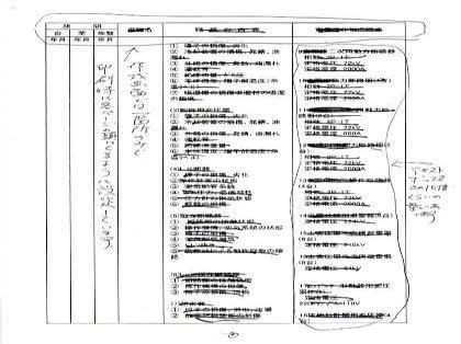 「エクセルでの長文作成について教えて下さい」の質問画像