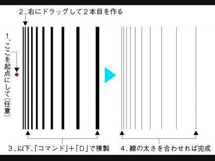 「イラストレータで立体的に見せる方法」の回答画像3