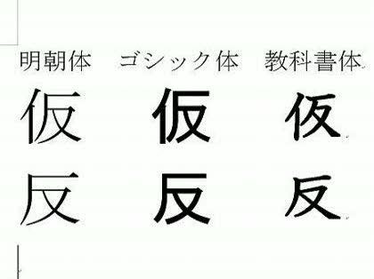 「漢字「仮」のつくりは「反」じゃない？」の回答画像3