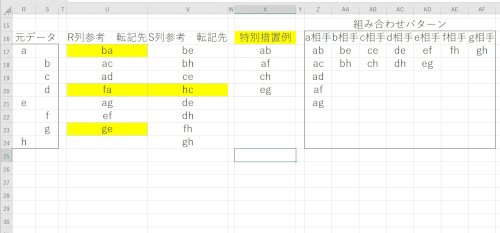 「エクセル マクロ? VBA? かなり難し」の質問画像