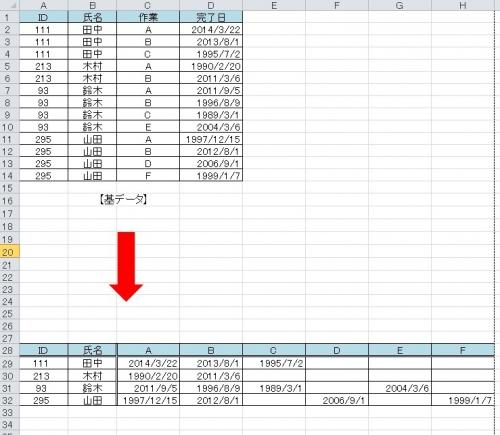 「エクセル2010 表の作成について」の質問画像