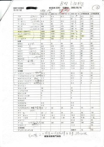 「大学生男子です 大腿骨頭壊死について 大」の回答画像7